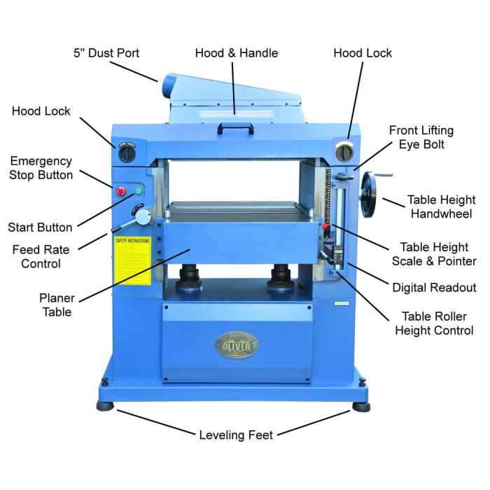 planer front view with features noted