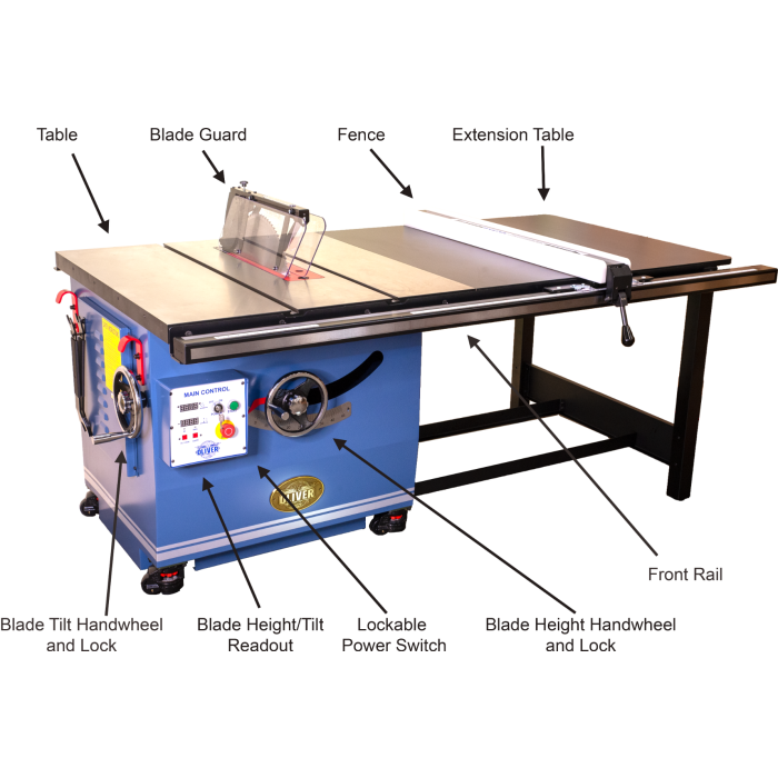 table saw front features guide