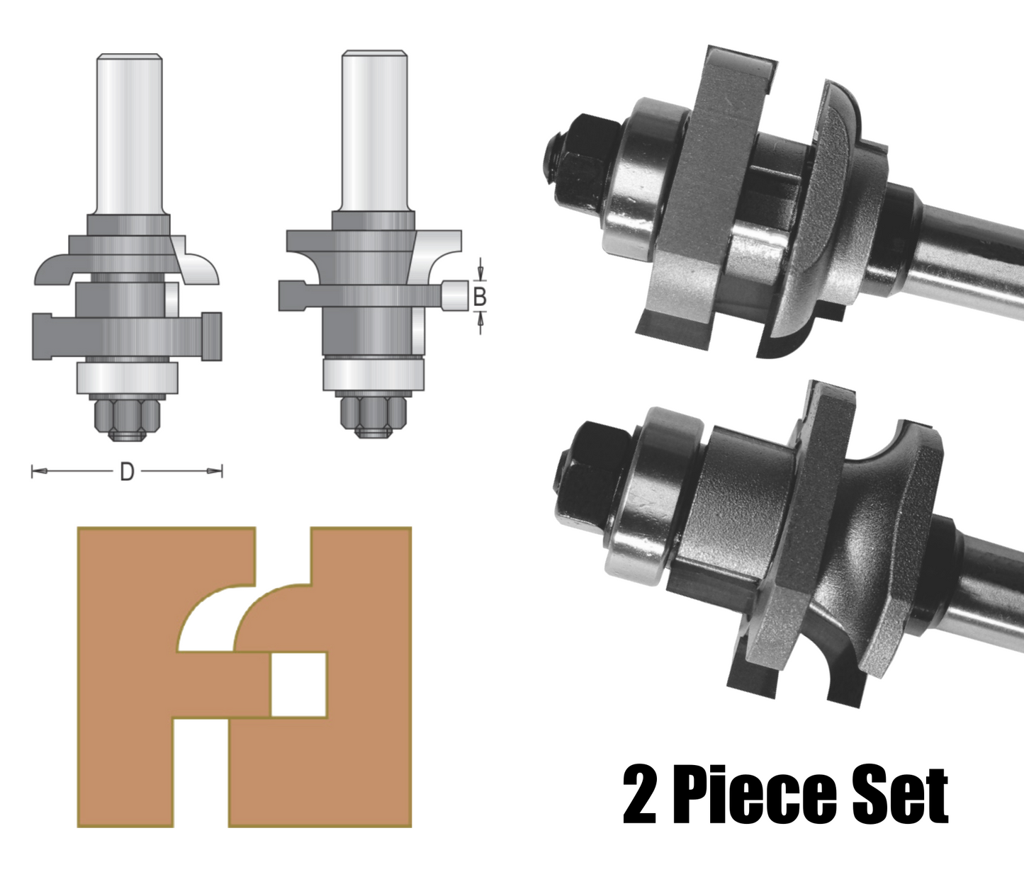 Rail & Stile Router Bit Sets