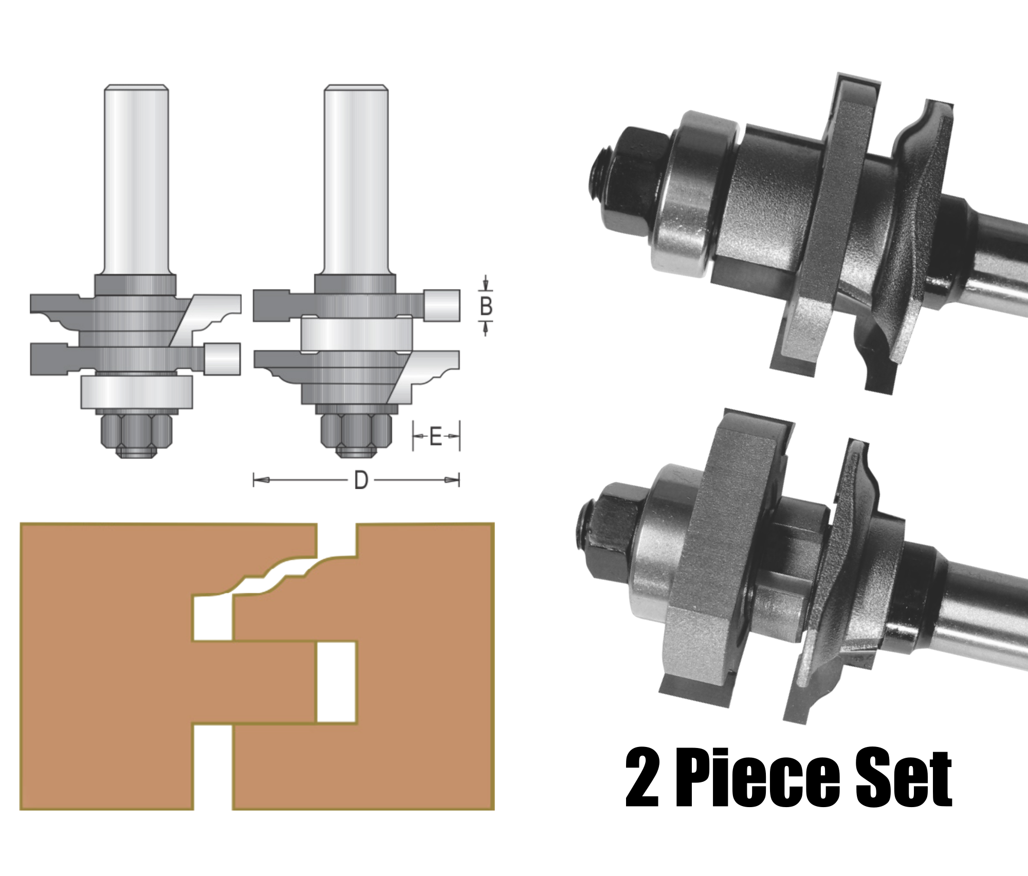 Rail & Stile Router Bit Sets – Shop Essentials by RT Machine Company
