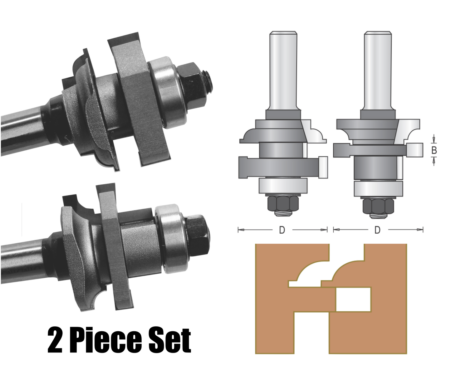 Rail & Stile Router Bit Sets