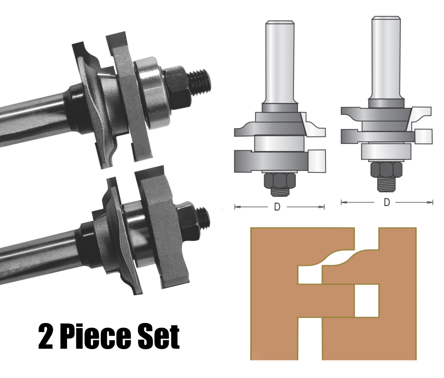 Rail & Stile Router Bit Sets