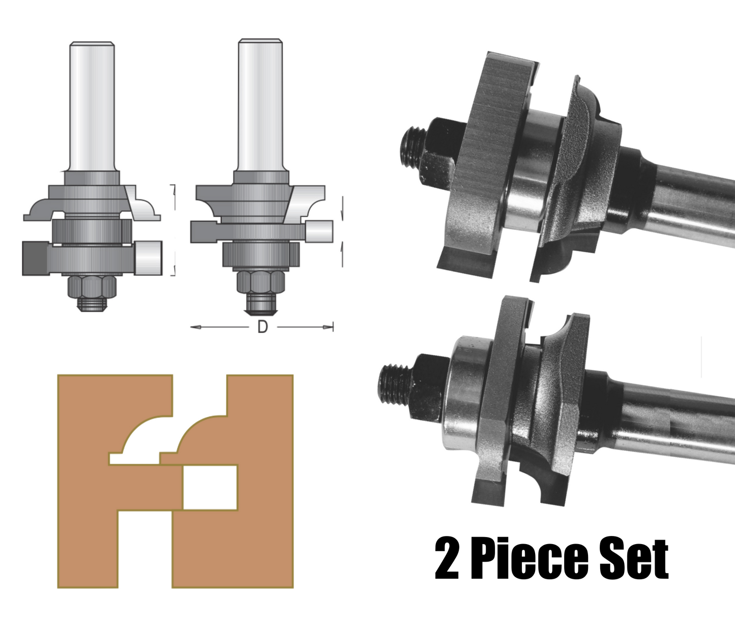 Rail & Stile Router Bit Sets