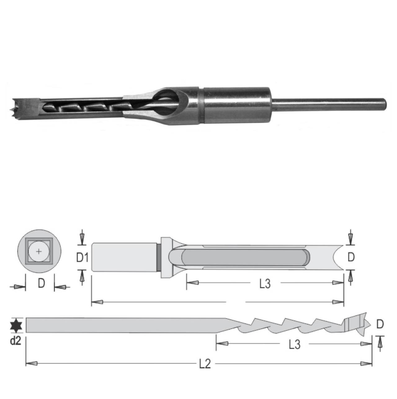 Mortise Chisel and Bit Sets