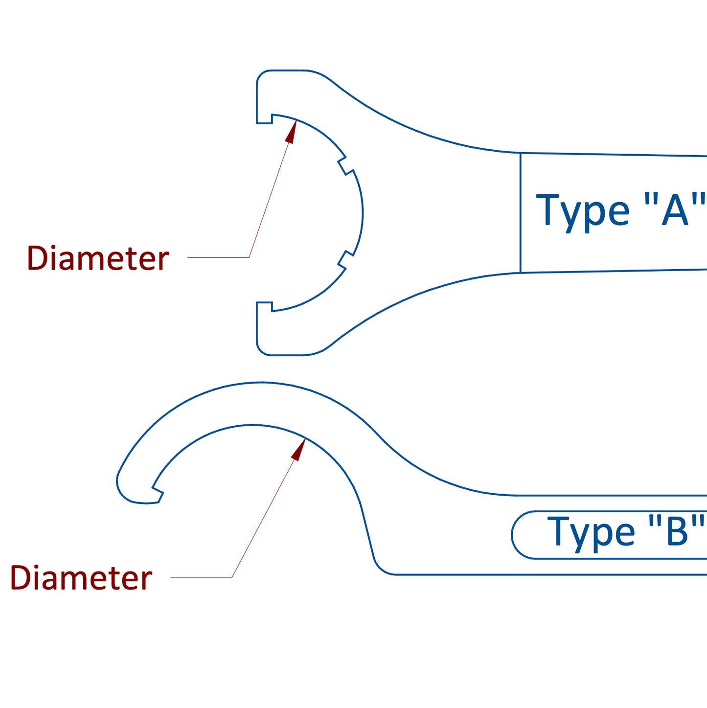 spanner wrench style diagram
