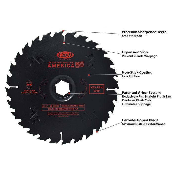 Cuz-D saw blade features